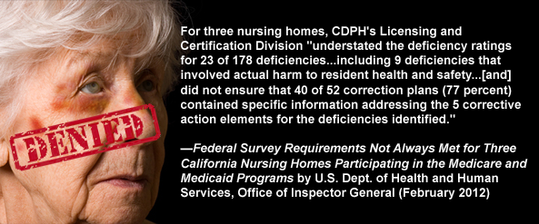 California Department of Public Health (CDPH) fails to enforce laws against nursing homes